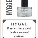 Unique Beauty Perfume Product 香水產品