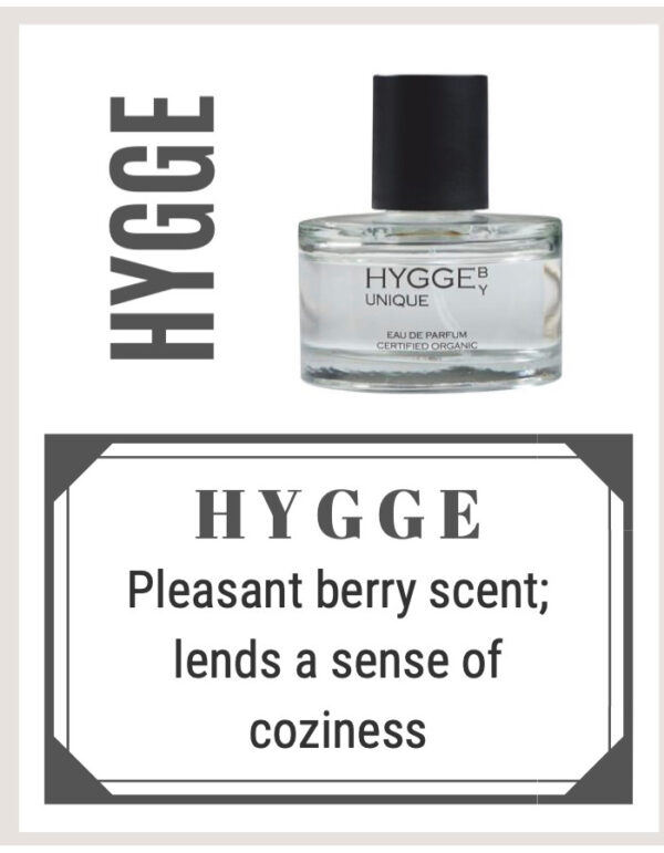 Unique Beauty Perfume Product 香水產品