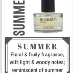 Unique Beauty Perfume Product 香水產品